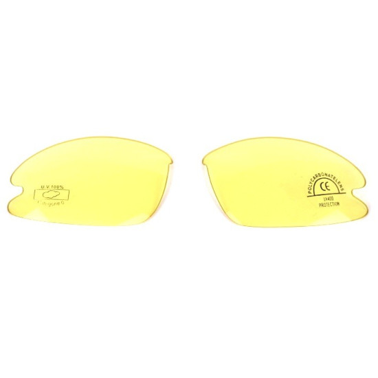 Category 0 Lens